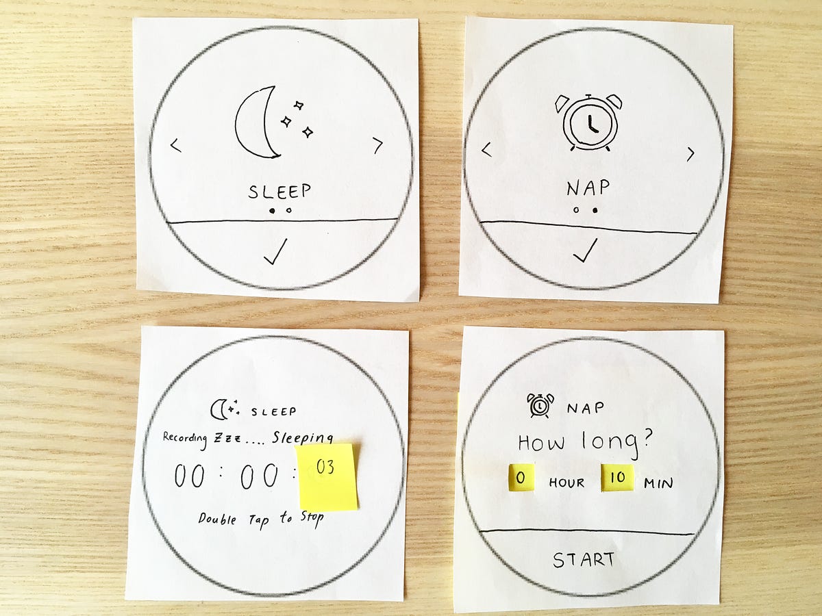 A1 — Sleep Tracker Paper Prototyping | by Tiffany Lan | Medium
