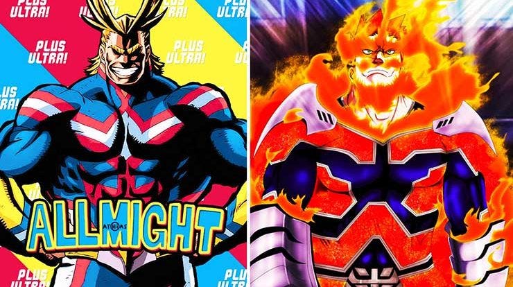 The Most Powerfull Boku no Hero Academia Characters Part - 1