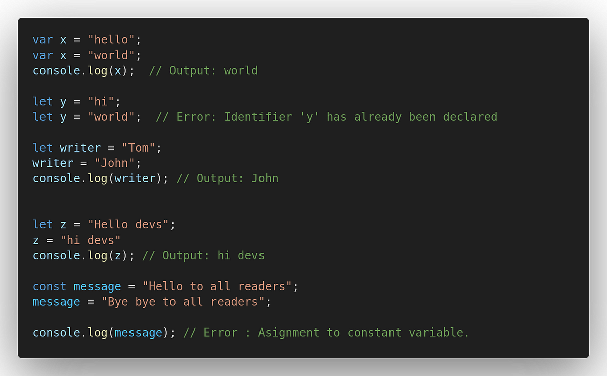 Difference between let,var and const in Java script. | by Ajay Bhatt ...
