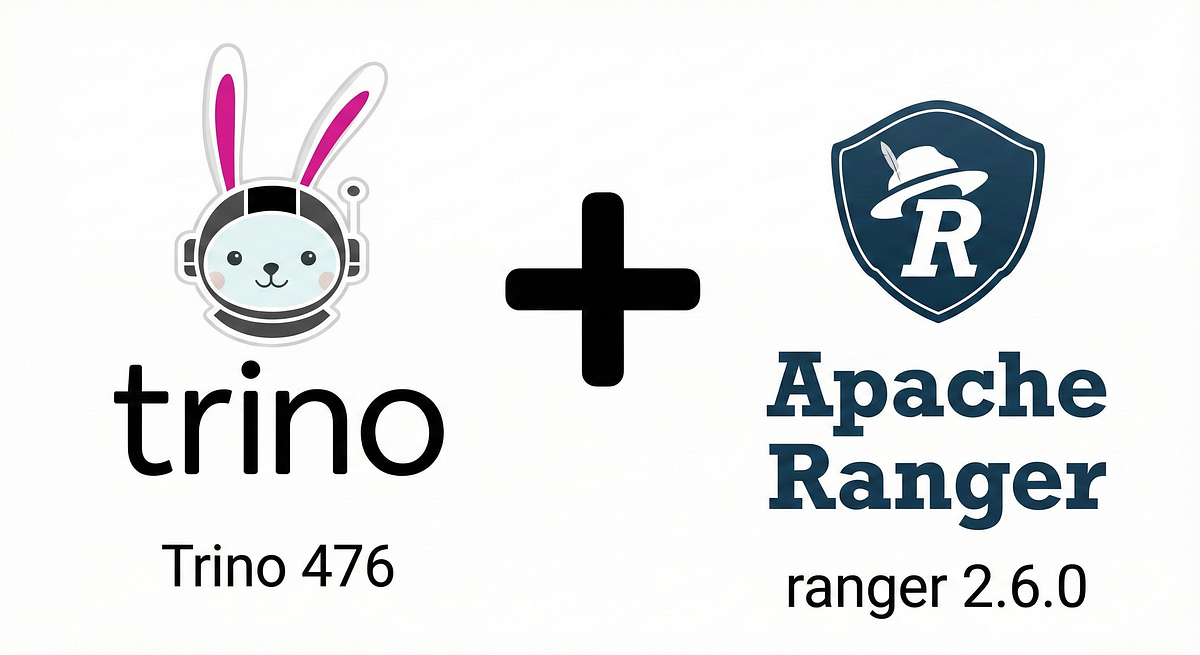 The Engineering Behind the Governance: A Deep Dive into Apache Ranger ...