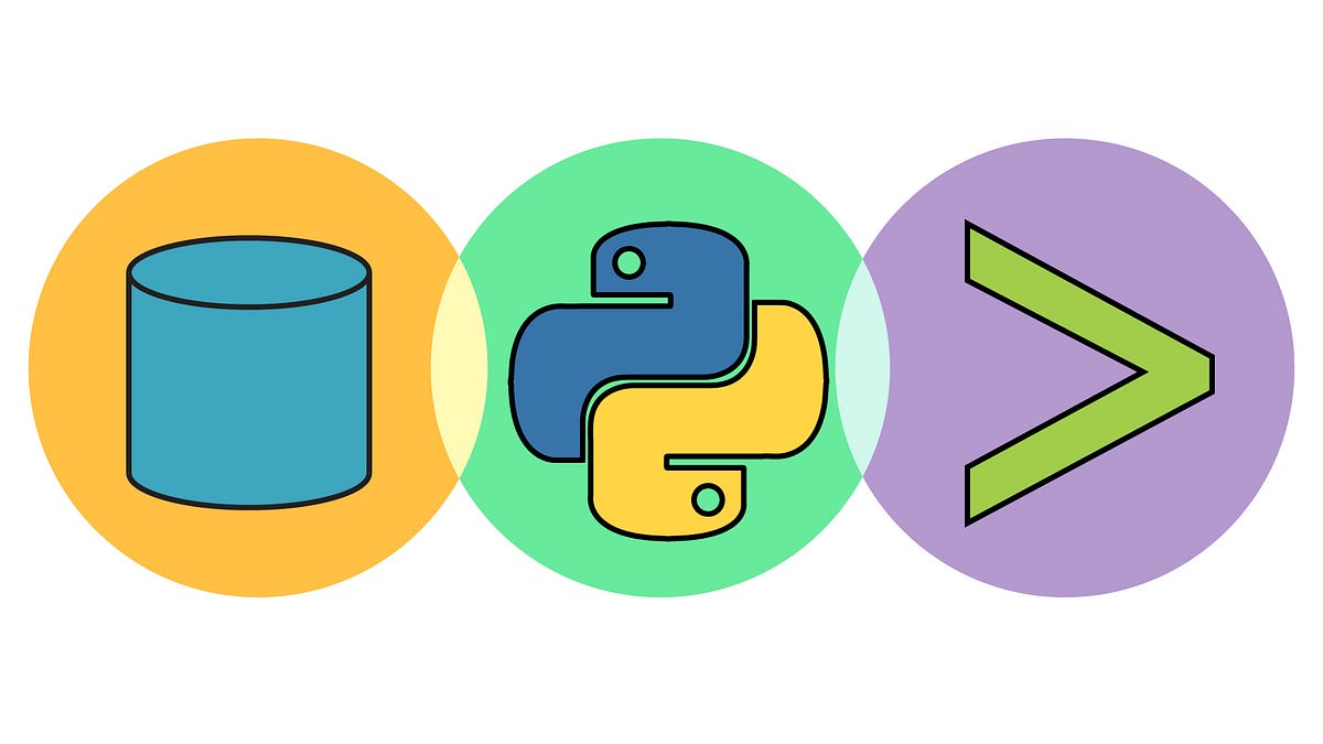Python Virtual Environment. O pyenvvirtualenv é um plugin para o… by