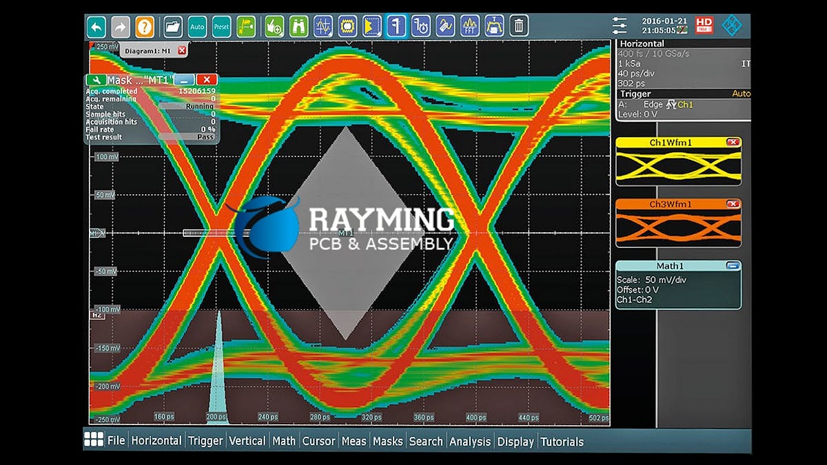 What is Signal Integrity? Fundamentals in PCB Layout by RayMingPCB