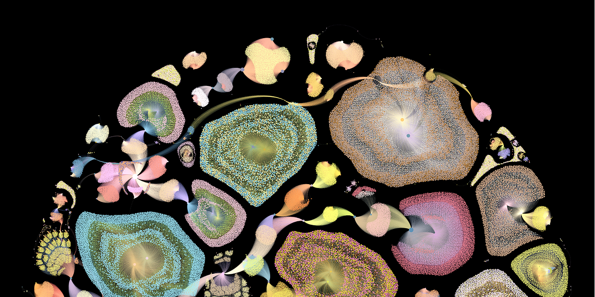 Large-Scale Knowledge Graph Completion on Graphcore IPUs | by Daniel ...