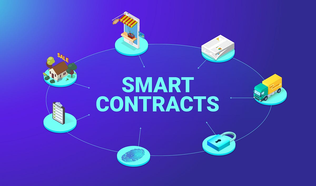 Evolution of smart contracts Upgradeable vs Immutable by lanre Our Internship Journey Medium