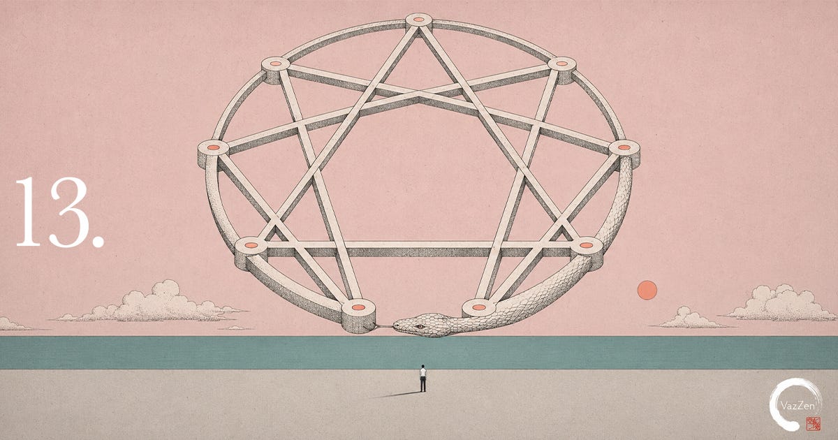 GURDJIEFF: PART XIII. THE LIVING ENNEAGRAM. The Pattern That Moves Through Everything
