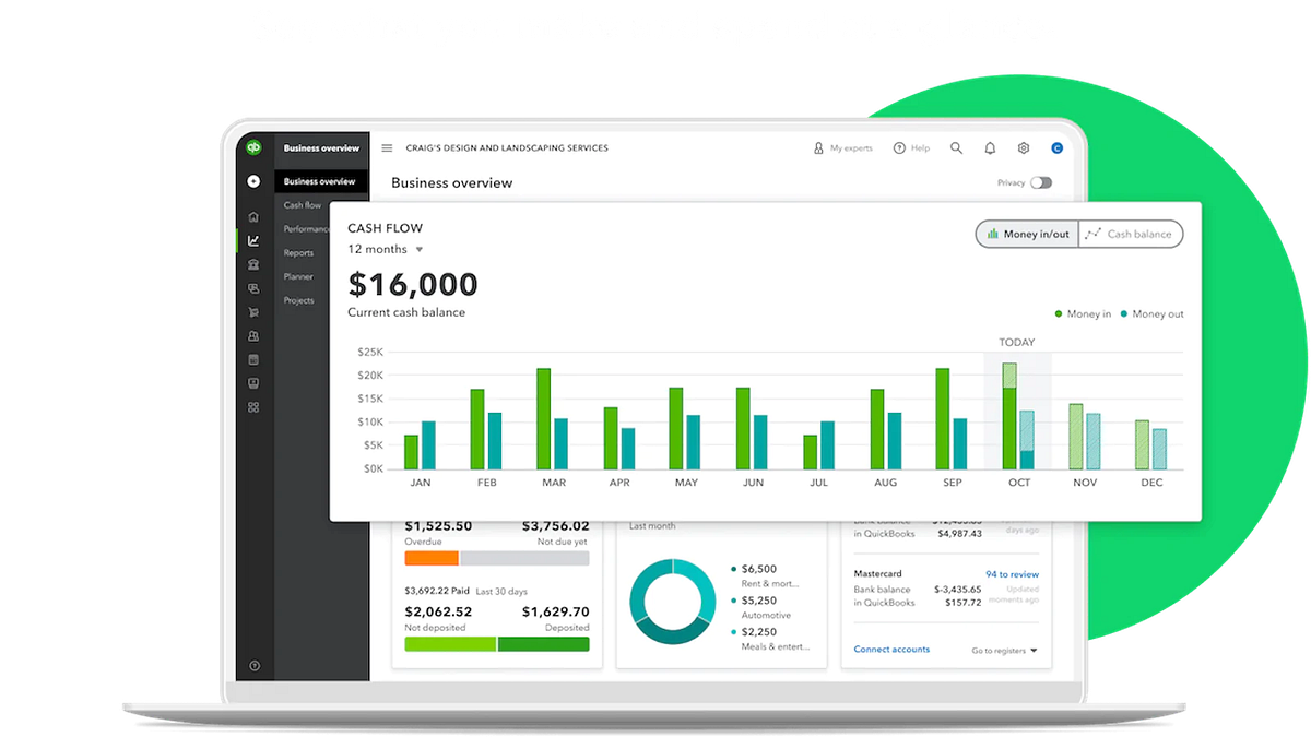 The Top 5 Benefits of QBO for Small Businesses Medium