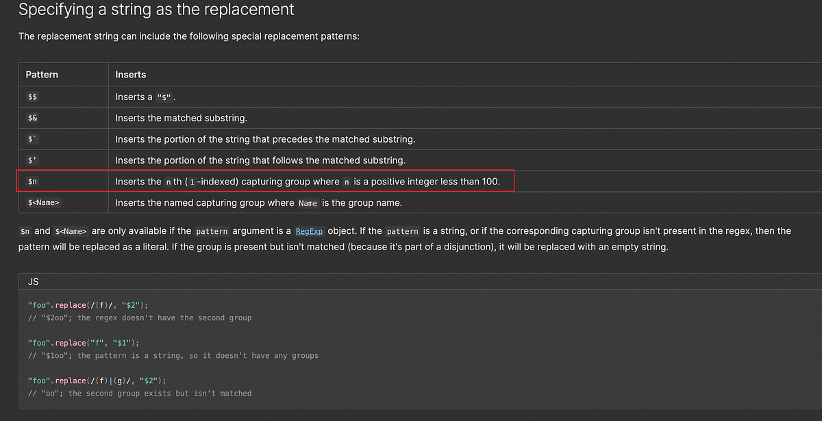 Mastering Escape Shell Strings in Nodejs A Comprehensive Guide - Escape Shell Command in Nodejs. When we want to execute shell command