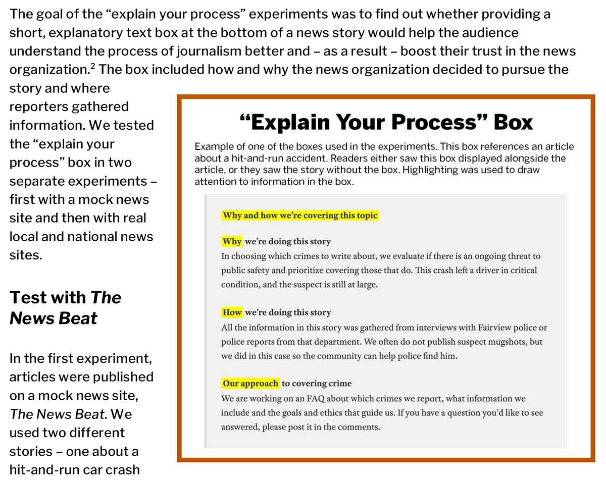 Explain your process” box improves perceptions of news organization, by  Lynn Walsh, Trusting News