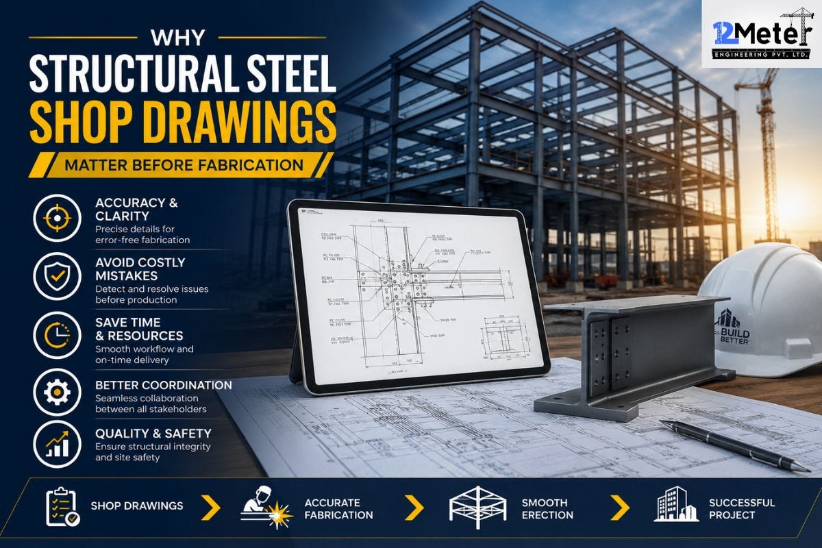 Why Structural Steel Shop Drawings Matter Before Fabrication