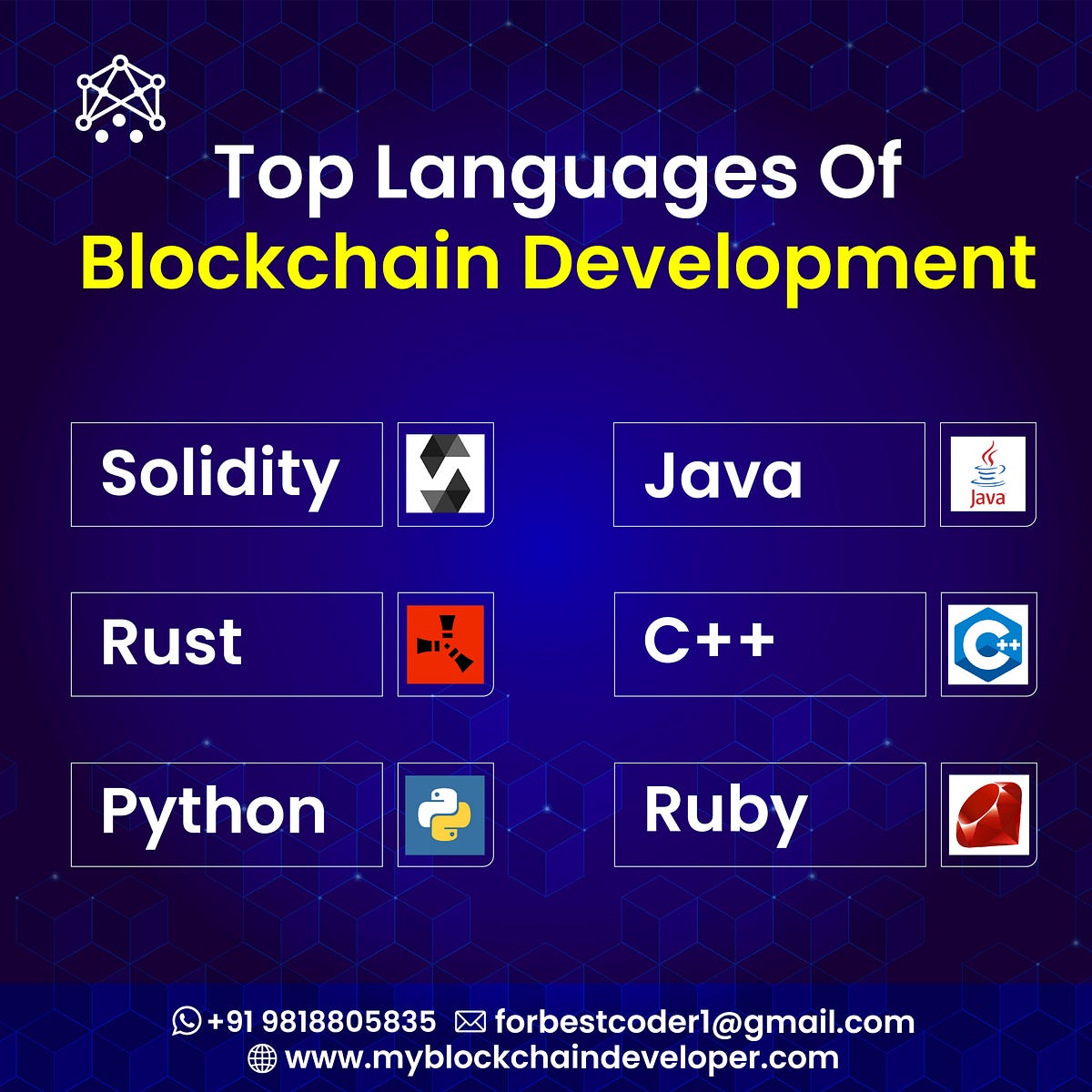 Top Languages Of Blockchain Development. - MyBlockChain Developer - Medium