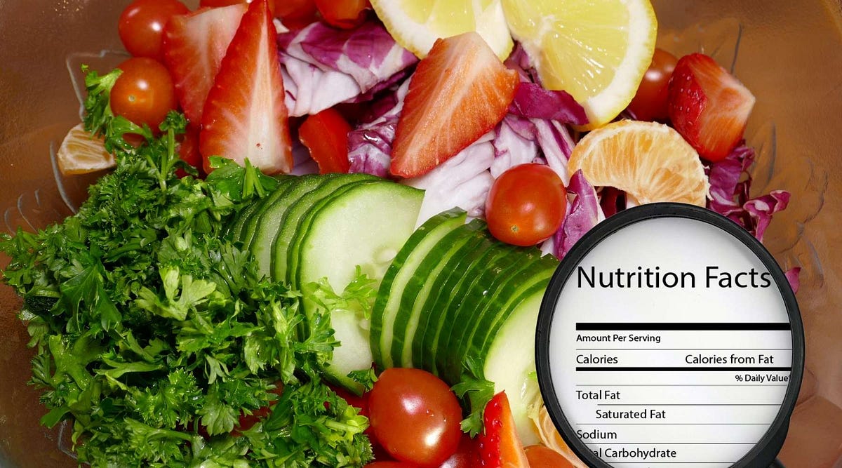 Nutritional Content Toppers Academy Medium