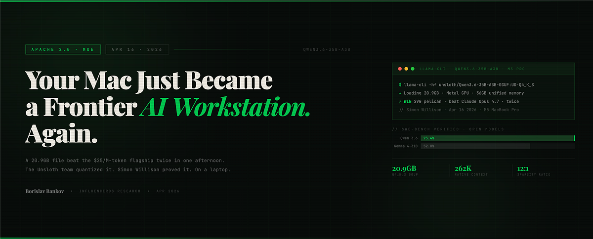Your Mac Just Became a Frontier AI Workstation. Again.
