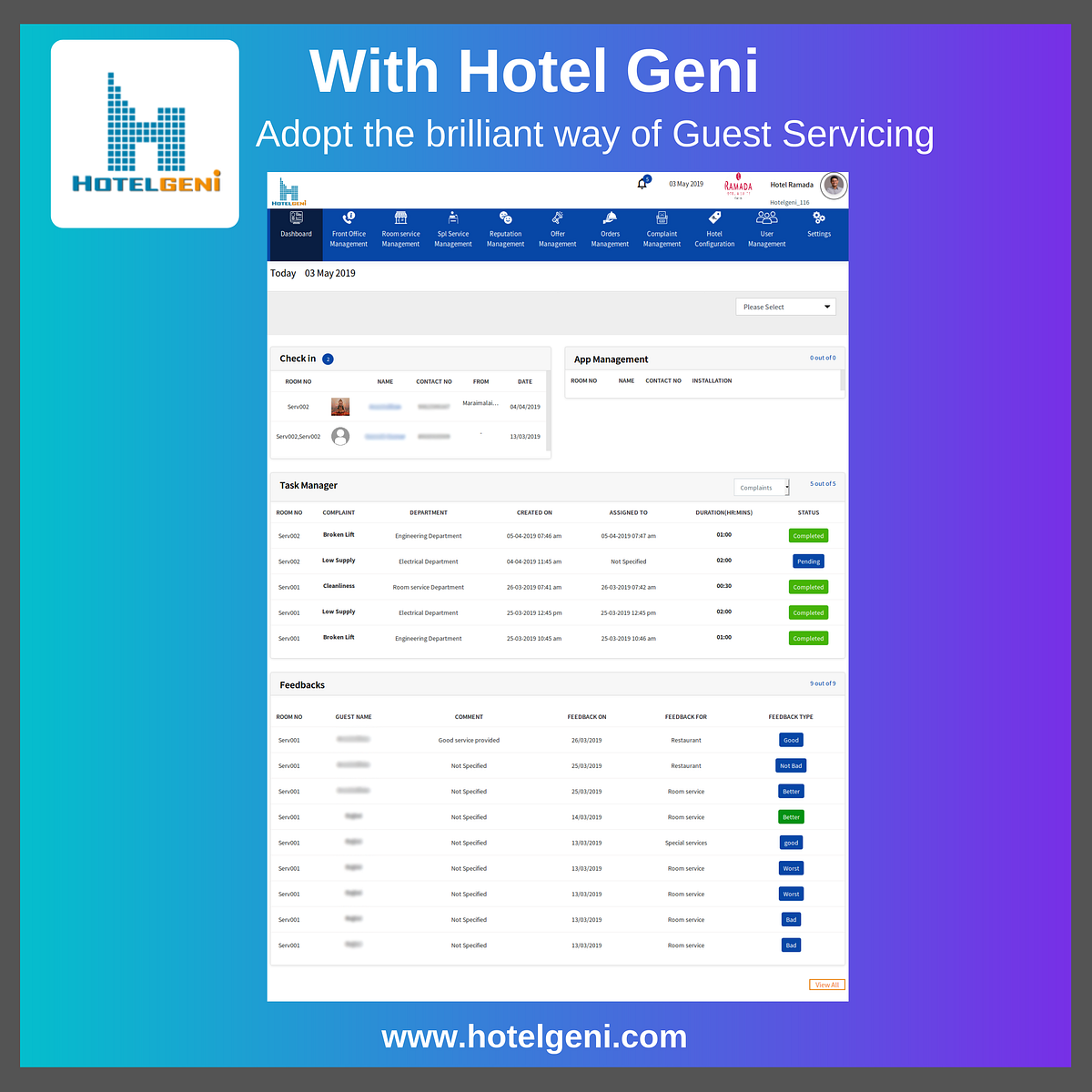The Best Practices of Guest Service Management by Raj Medium