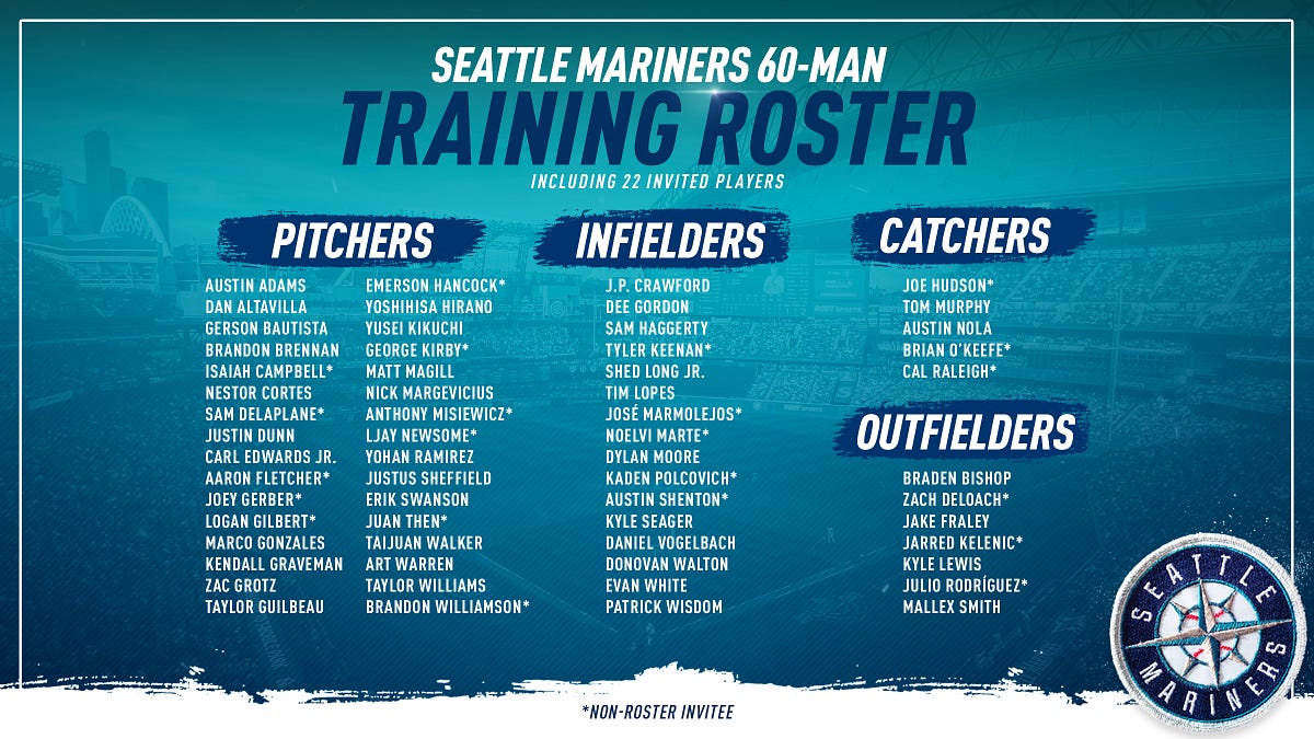 Mariners Announce 60man Training Roster for Return to Field by Mariners PR From the Corner