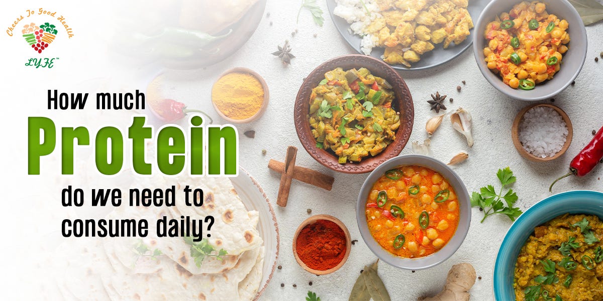 How much protein do we need to consume daily?