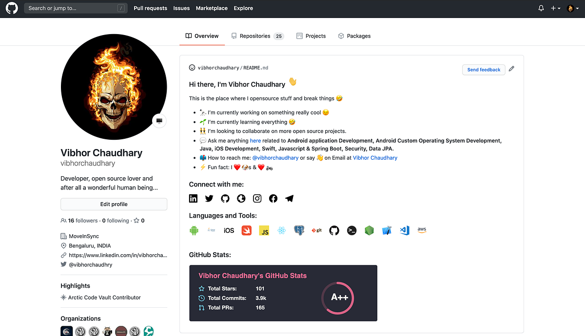 Creating an Impressive GitHub Profile README | by Vibhor Chaudhary ...