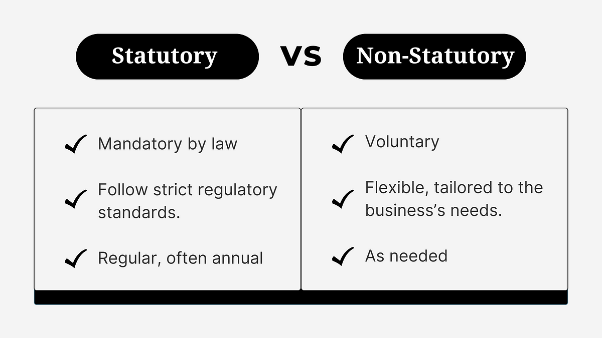 Statutory vs Non-Statutory Audits: Key Differences Explained | by Dean Cooper | Jun, 2024 | Medium