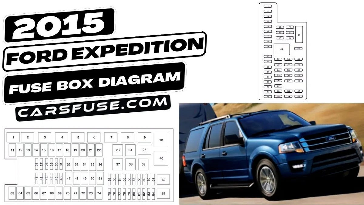 2015 Ford Expedition Fuse Box Diagram by Cars Fuse Feb, 2024 Medium