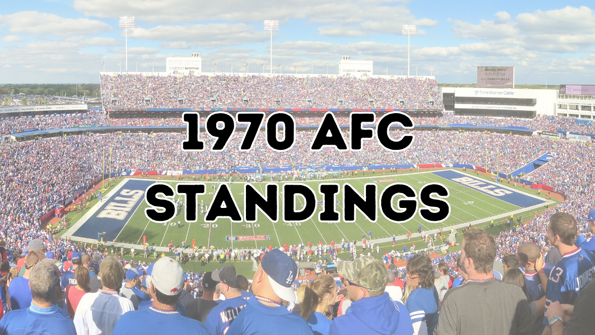 The 1970 AFC Standings in the NFL Letters from a Sports Fan