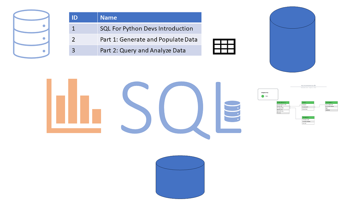 Mastering SQL For Python Developers | by Redouane Chafi | Python in ...