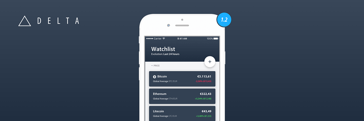 Coming soon to ∆ Delta 1.2: Watchlist & more! | by Nicolas Van Hoorde ...