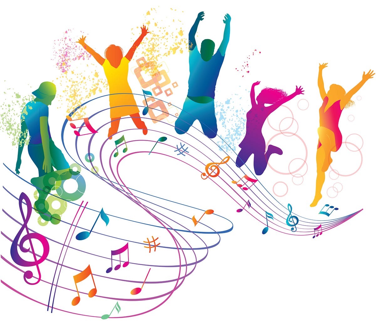 Role Of Music And Dance In Education By Saurabh Jain Medium