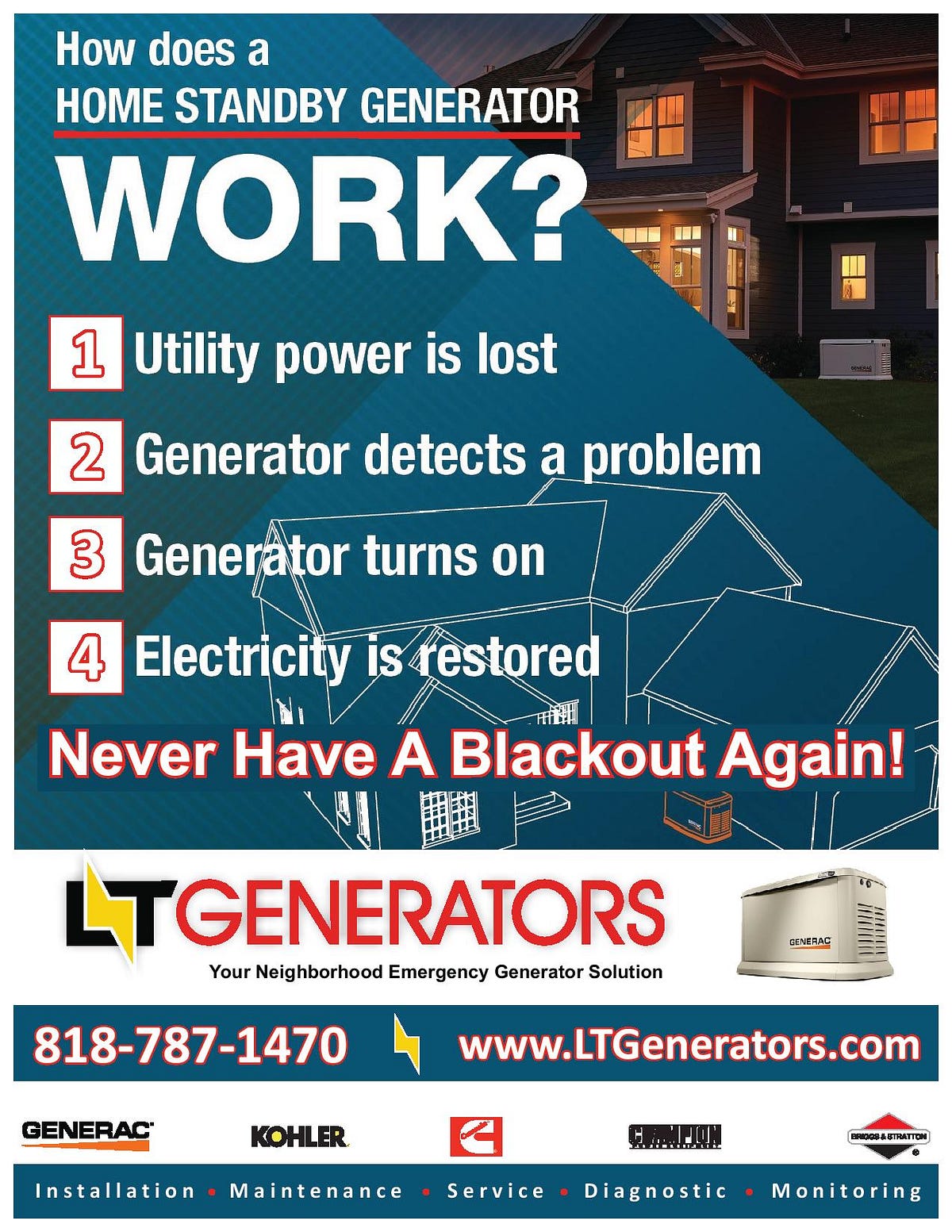 How Does a Standby Generator Work? by LTG image submission Medium