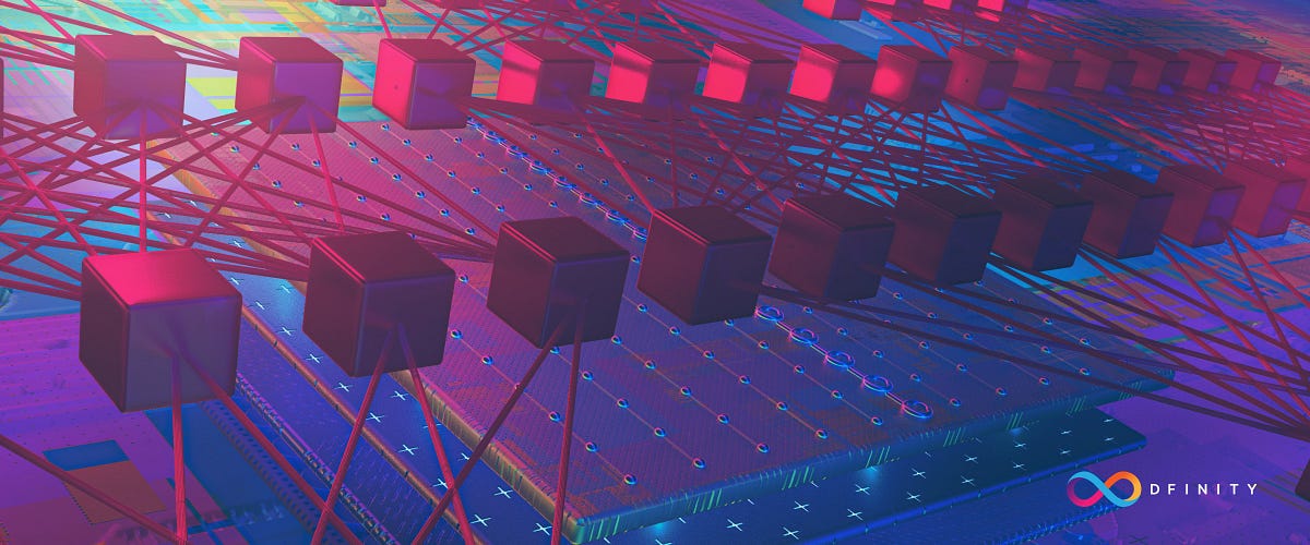 The Network Nervous System: Governing the Internet Computer | by ...