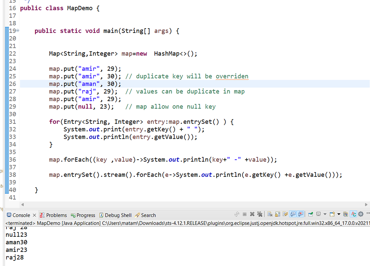 Map interface in Java. Lets understand Map interface and its… by