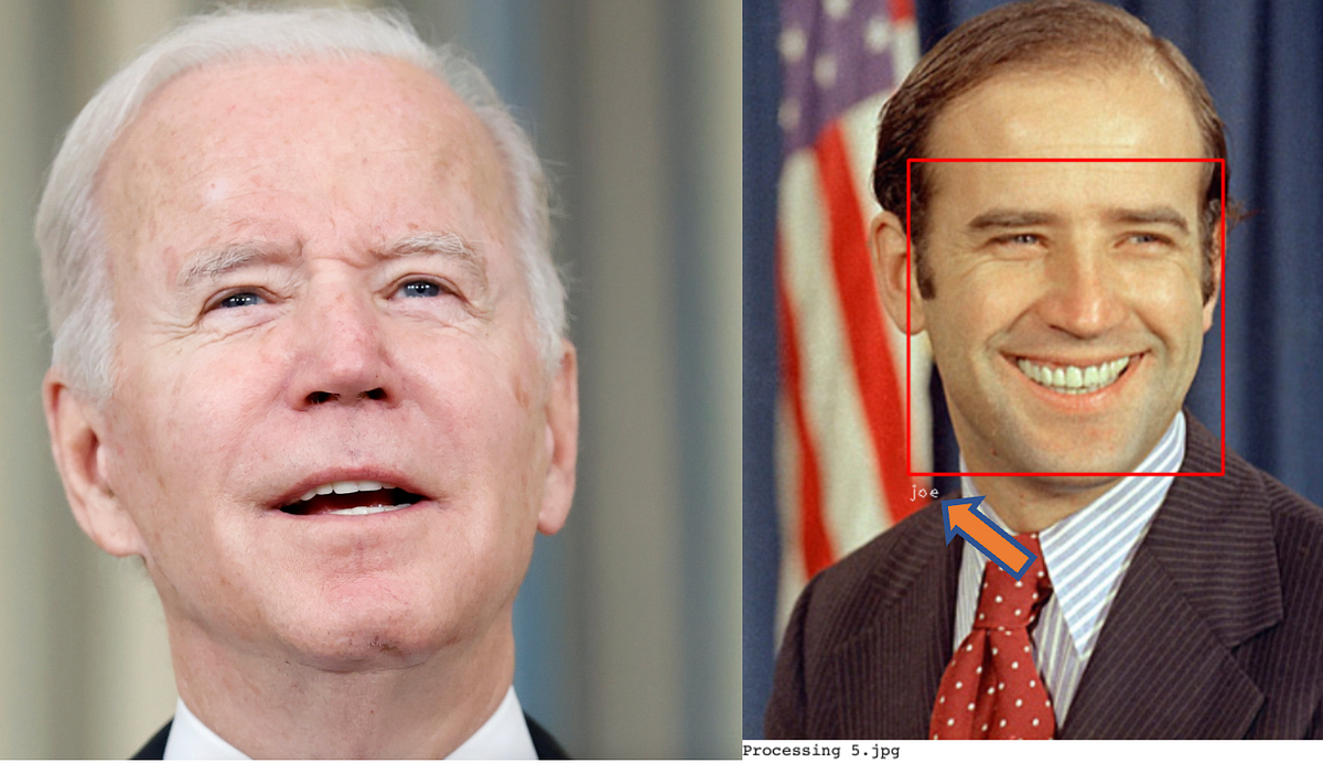 Using Face_Recognition Library in Google Colab by Alfred Rojo Medium