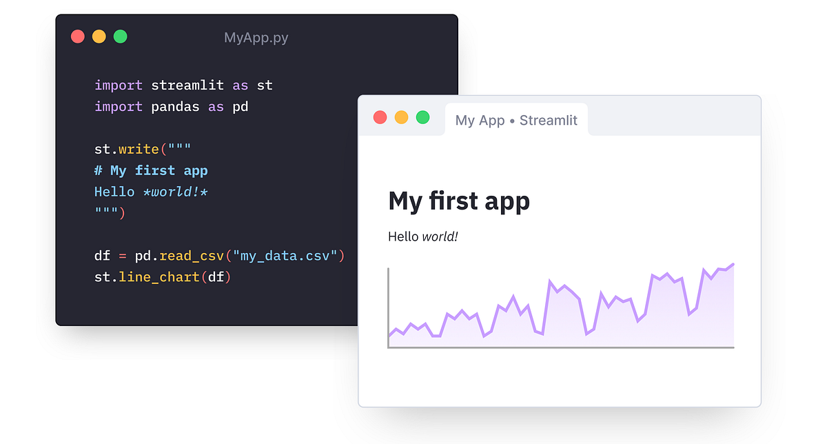 Streamlit just got a massive update! Is this the best GUI for Python ...