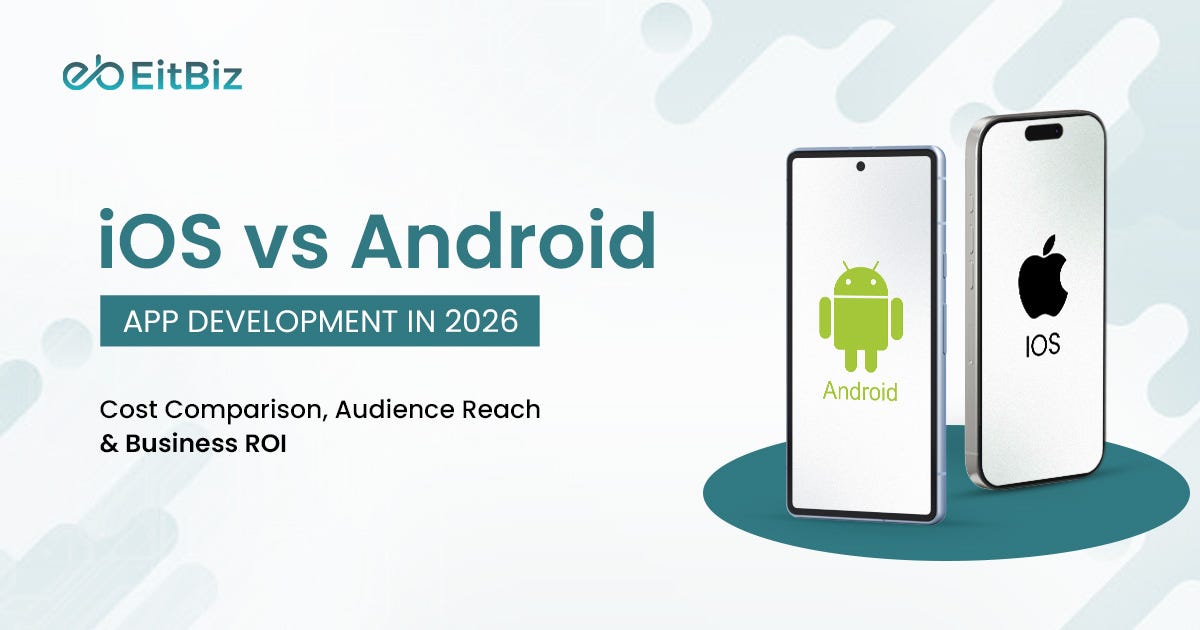 iOS vs Android App Development in 2026: Cost Comparison, Audience Reach ...