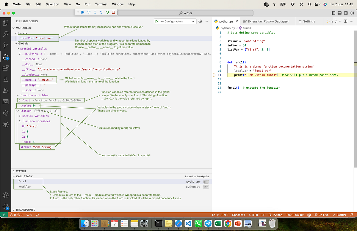 Essential Python — VI. Modules, Scopes, and Namespaces | by Arun Saxena ...