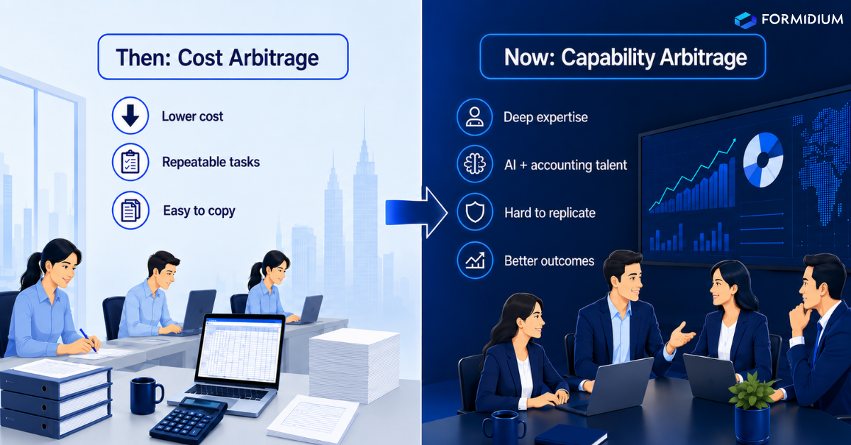 The Offshore Cost Advantage Is Gone. Building What Replaced It Took Thirty Years.