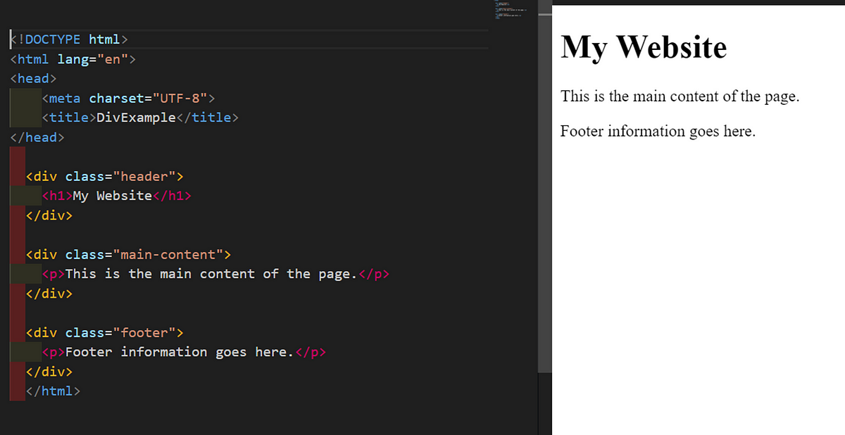 Understanding in HTML for Beginners | by Nirbhay Singh | Medium