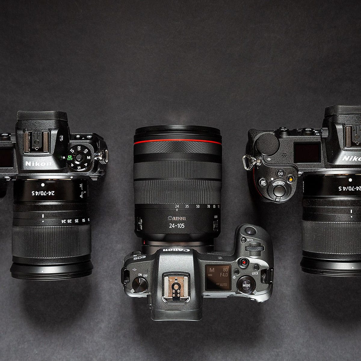 The Top 5 Camera Brands Explained for Beginners in the Camera Market