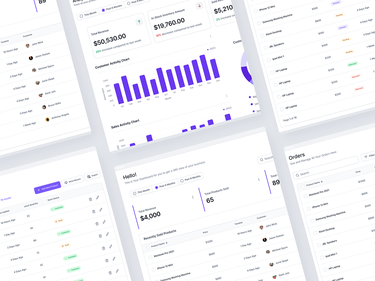 Streamlining Digitization for Merchants : A Design Case Study in ...