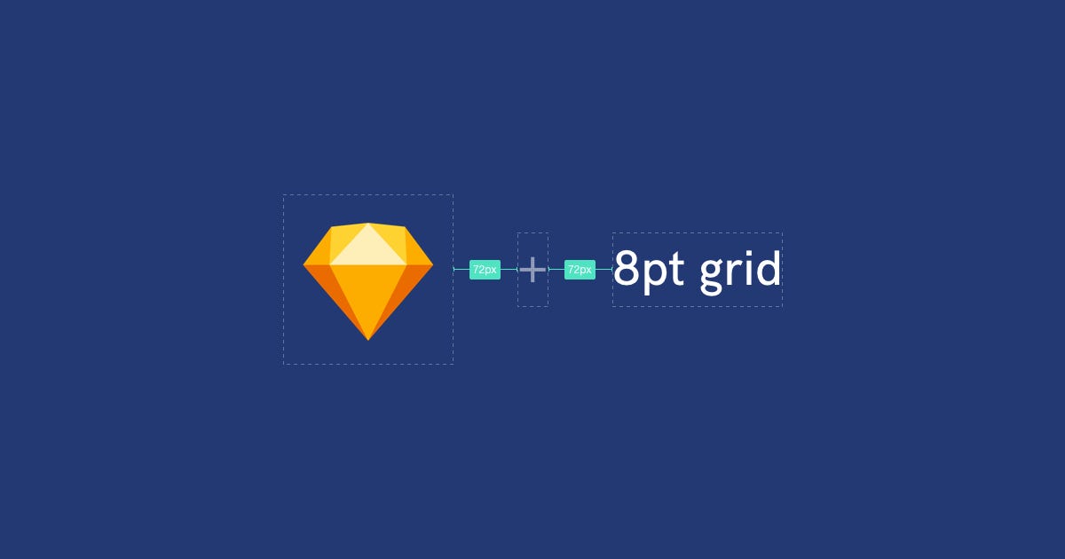 The 8pt Grid: Consistent Spacing in UI Design with Sketch | by Chris Godby  | Prototypr