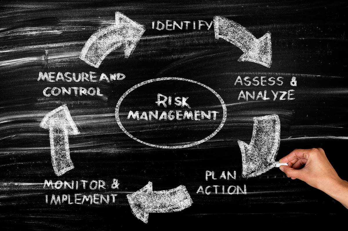 The Risk Stack You Can Actually Manage: Indemnities, Liability Caps ...