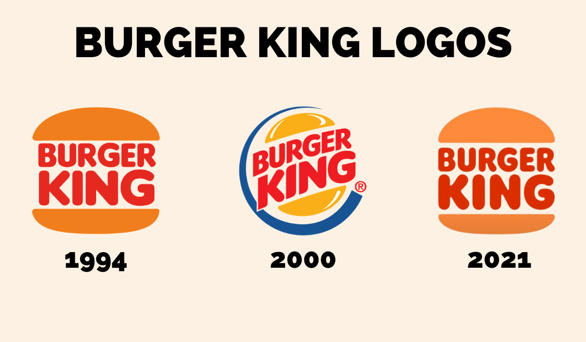 How Burger King Uniforms Have Changed Over the Years: Photo History