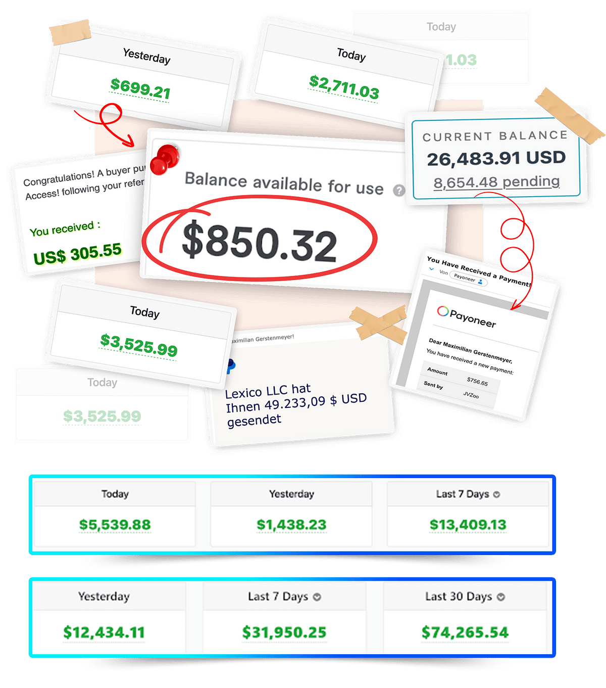 Review Of 5 000 AI Powered Prompts PLR Can It Revolutionize Your 