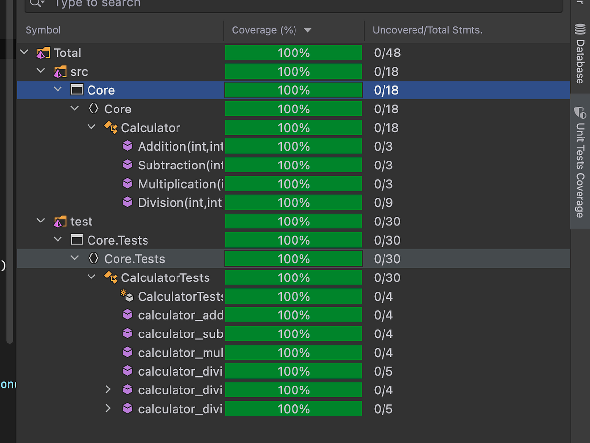 DotNet Unit Test Kalitesini Arttırmak | by Hakan Karabulut | Medium