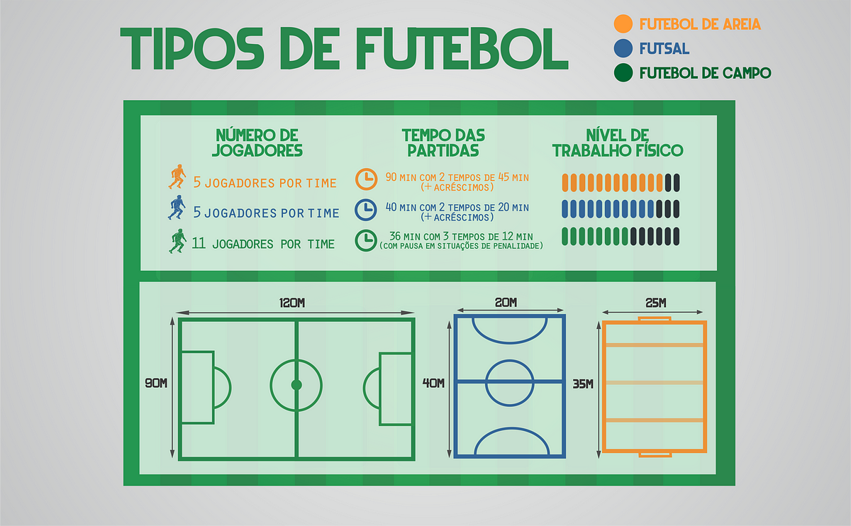 meninos praticam jogos para competir no grande torneio anual de e