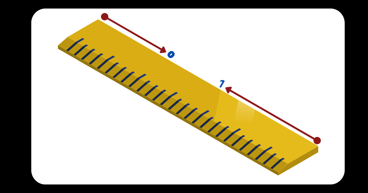 The Ultimate and Practical Guide on Feature Scaling | by Jean de Dieu ...