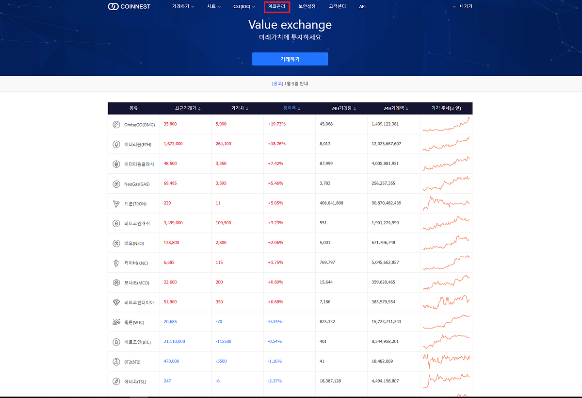 Coinnest] 코인네스트 API Key 만드는 법. *주의사항 : 이 가이드를 잘 따른다면, 일련의 과정들은 모두 안전하며… |  by CoinManager Dev Team | Clay | Medium