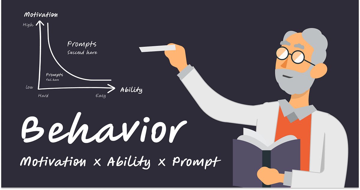 Applied Behavior Design (BX) In Digital Products | by Krzysztof Czubak ...