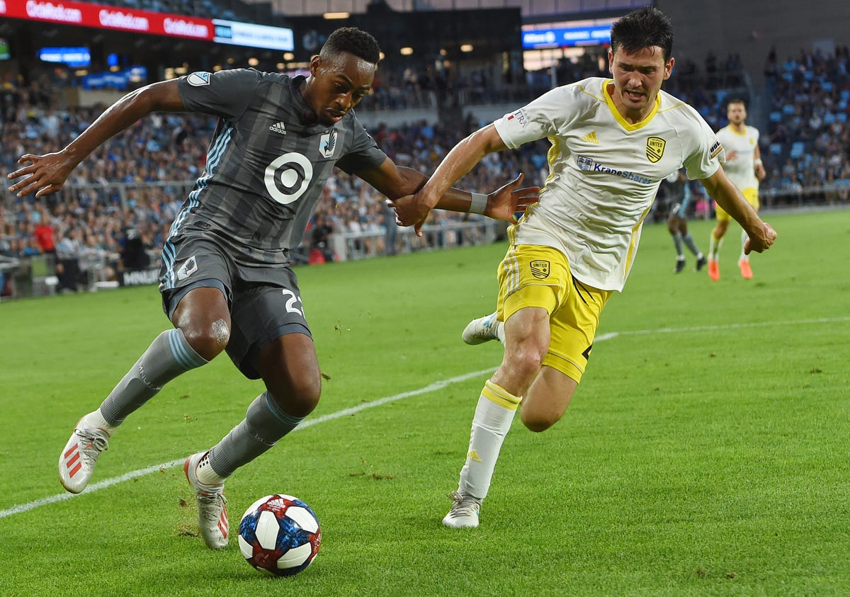 Potential MLS Outbound Transfers by Brendan Hoss Medium