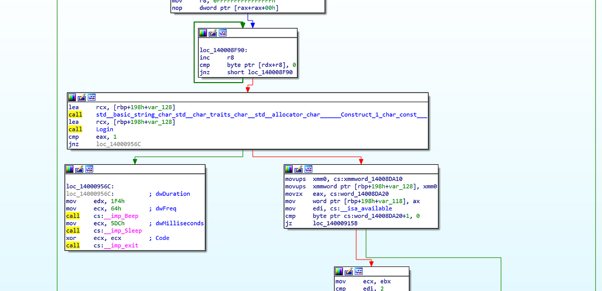 Reverse Engineering: Introduction to cheat engine, by Totally_Not_A_Haxxer