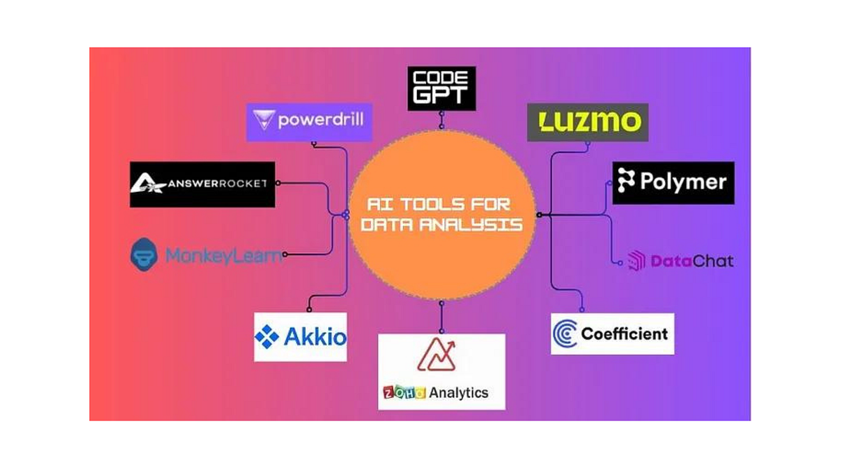 Top 10 Free AI tools Every Data Analyst Should Know for Data Analysis ...