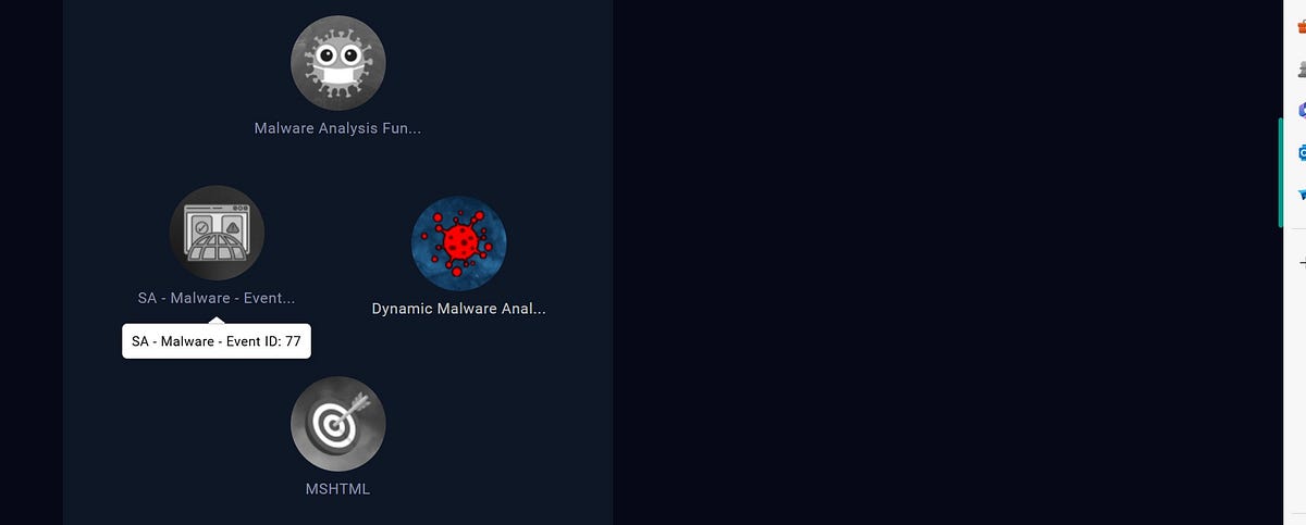 LetsDefend: SA — Malware — Event ID: 77 Walkthrough | by Uche 